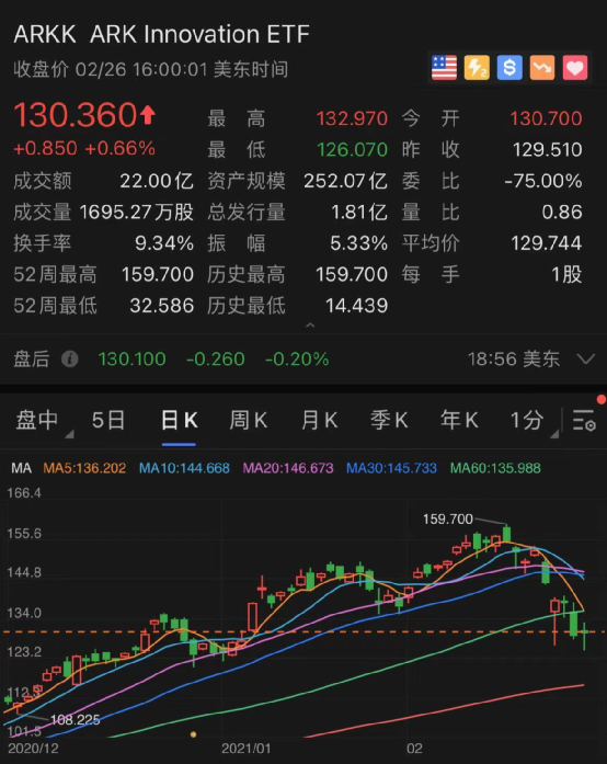 2024澳門今晚特馬揭曉，詳析數(shù)據(jù)資料_WOK994.5理財版