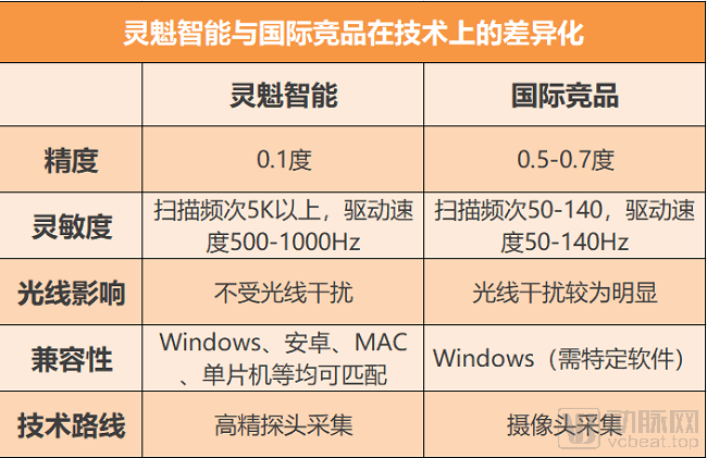 2024新奧門免費(fèi)資料寶庫(kù)，魔力VCD537.58深度解析