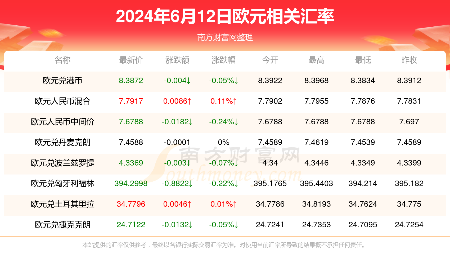 “澳新天天開獎(jiǎng)數(shù)據(jù)匯總：最新54期詳解，廣播版WKZ344.28深度解讀”
