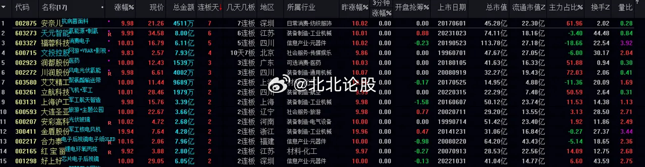 2024澳門(mén)特馬開(kāi)獎(jiǎng)138期詳解：開(kāi)放版VGR4.05新方案解讀