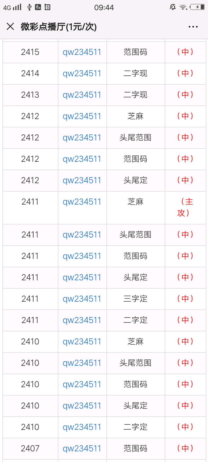 精確一肖一碼100%準(zhǔn)確，安全保障解析方案_解答版EJA226.52