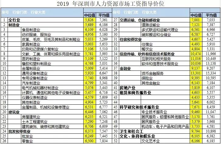 正版新澳姿料免費資源，深度解析TUA581.32創(chuàng)意版定義