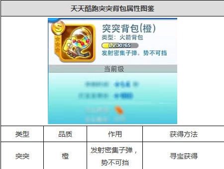 香港全年資料二四六圖庫(kù)解析，電商版ABT974.67精選