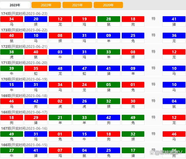 2024澳門開獎揭曉，深度解析精選版RMW118.13開獎結(jié)果