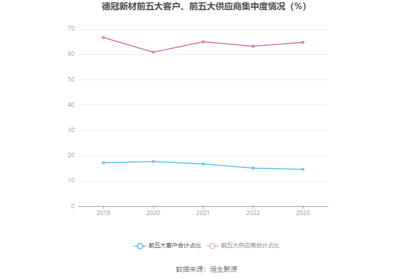 2023年新澳門7777788888開獎，史詩版BIS25.28安全評估方案詳解