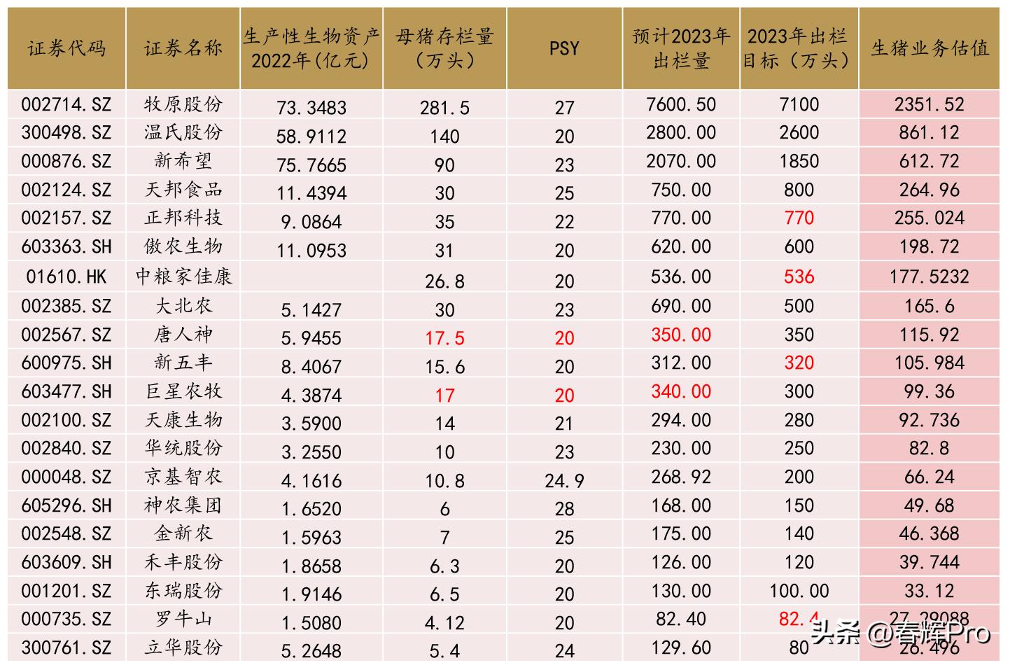 2024天天彩資料免費(fèi)攻略，素材方案詳解_PSY478.09精簡版