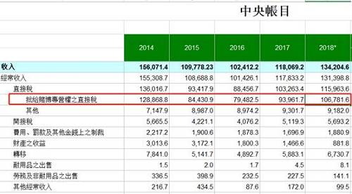 新澳天天彩免費(fèi)資源49，安全策略評(píng)估實(shí)現(xiàn)版YGX551.2版