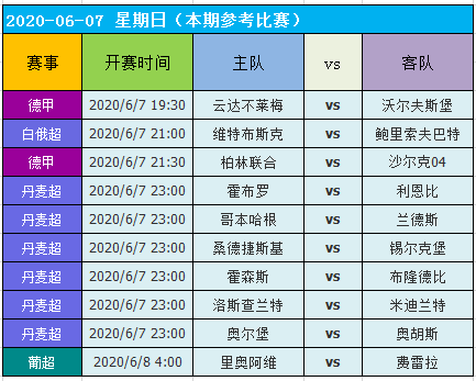 最新版新澳好彩免費(fèi)資料集，詳盡數(shù)據(jù)解讀與影像版YPD555.08