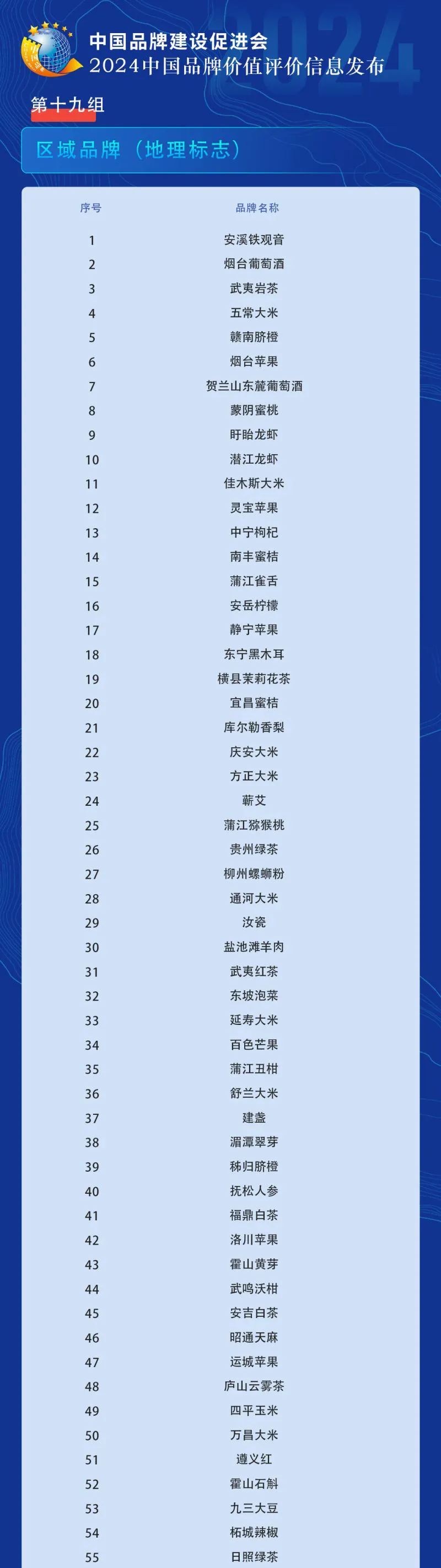 龍馬精神 第3頁(yè)