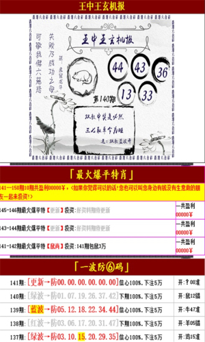 管家婆資料一肖中特第46期解析：權威數(shù)據(jù)揭秘_AWI180.94權限版