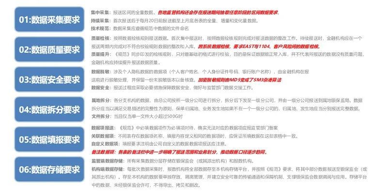 2024六開彩免費資料庫，揭秘CGT605.74安全策略未來版