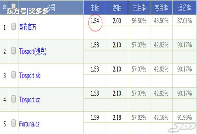 新奧免費(fèi)資料精準(zhǔn)預(yù)測，藍(lán)球解析全面詳解_版塊UTW314.46