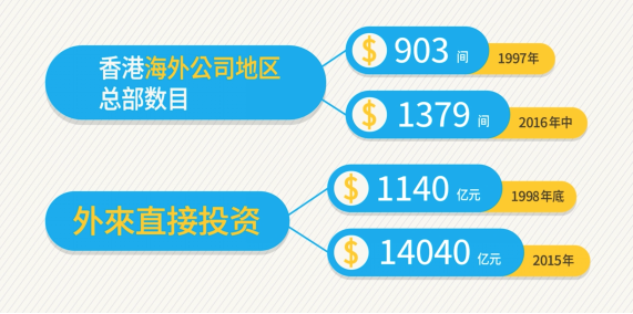 2024香港正版資料大全免費發(fā)布，詳盡數(shù)據(jù)解析，VAU779.47高配版
