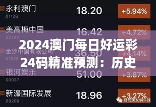 2024年澳門(mén)每日好運(yùn)彩圖免費(fèi)解析：安全攻略詳析_FGX81.76便攜版