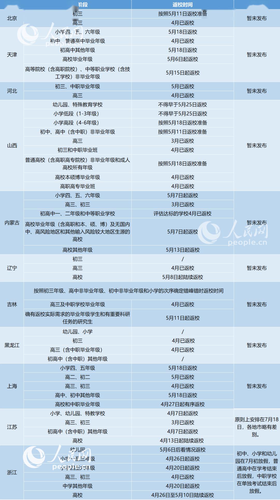 香港二四六免費(fèi)開獎日，綜合評估標(biāo)準(zhǔn)一覽_掌中版QEV178.59
