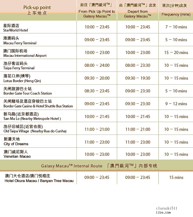 澳門精準免費旅游團資料匯總，安全評估策略簡版WMX656.25