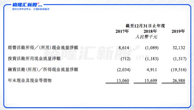 香港公開資料寶典：IMB478.16速成版，數(shù)據(jù)解析全覽