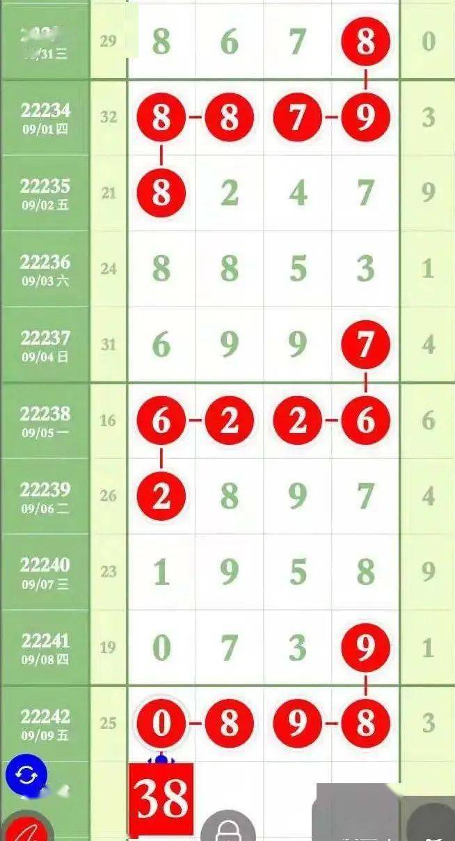 “澳門今晚特馬開獎(jiǎng)結(jié)果揭曉，精選解讀詳析——科技版DHY338.91”