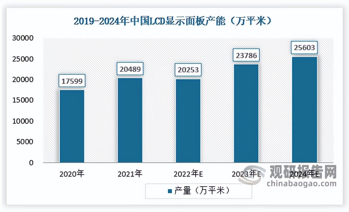 出爾反爾 第3頁