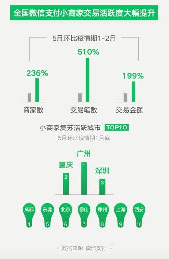 澳門新數(shù)據(jù)：KJY300.72最精準(zhǔn)龍門解析_詳盡資料版