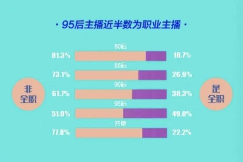直播A姐現(xiàn)象，多維度探析背后的真相與影響