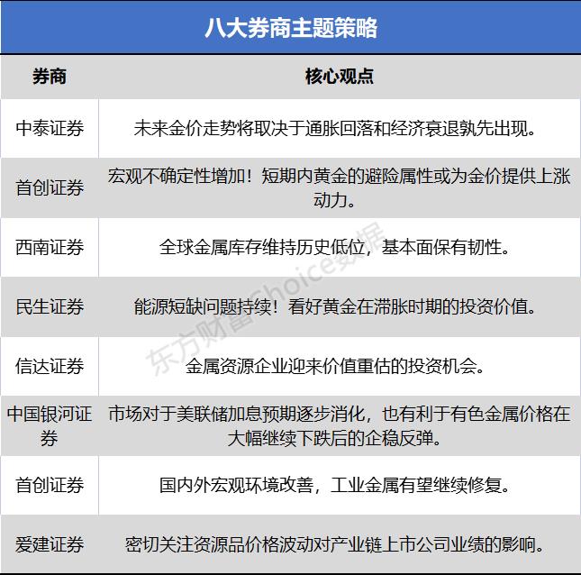 臨湘市 第3頁