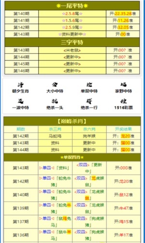 許昊然 第3頁