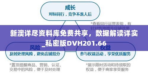 新澳姿料正版免費(fèi)資源，安全設(shè)計(jì)解析攻略_含版ZJL56.26