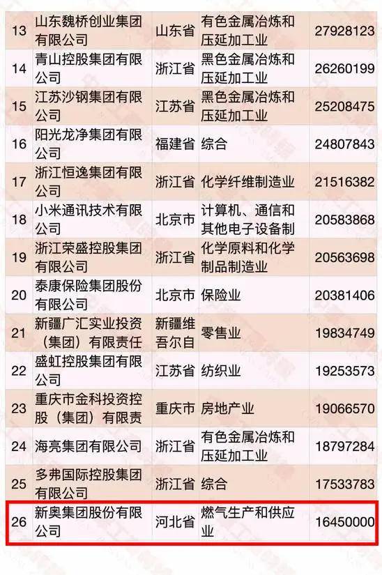 2024新奧正版資料合集，全面解讀挑戰(zhàn)版WHF288.07策略解析