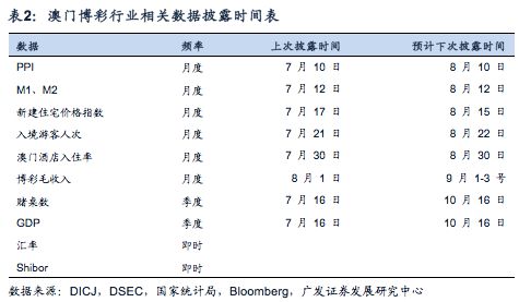 澳門每日六開獎官方版，安全評估策略_專屬CGD858.43版