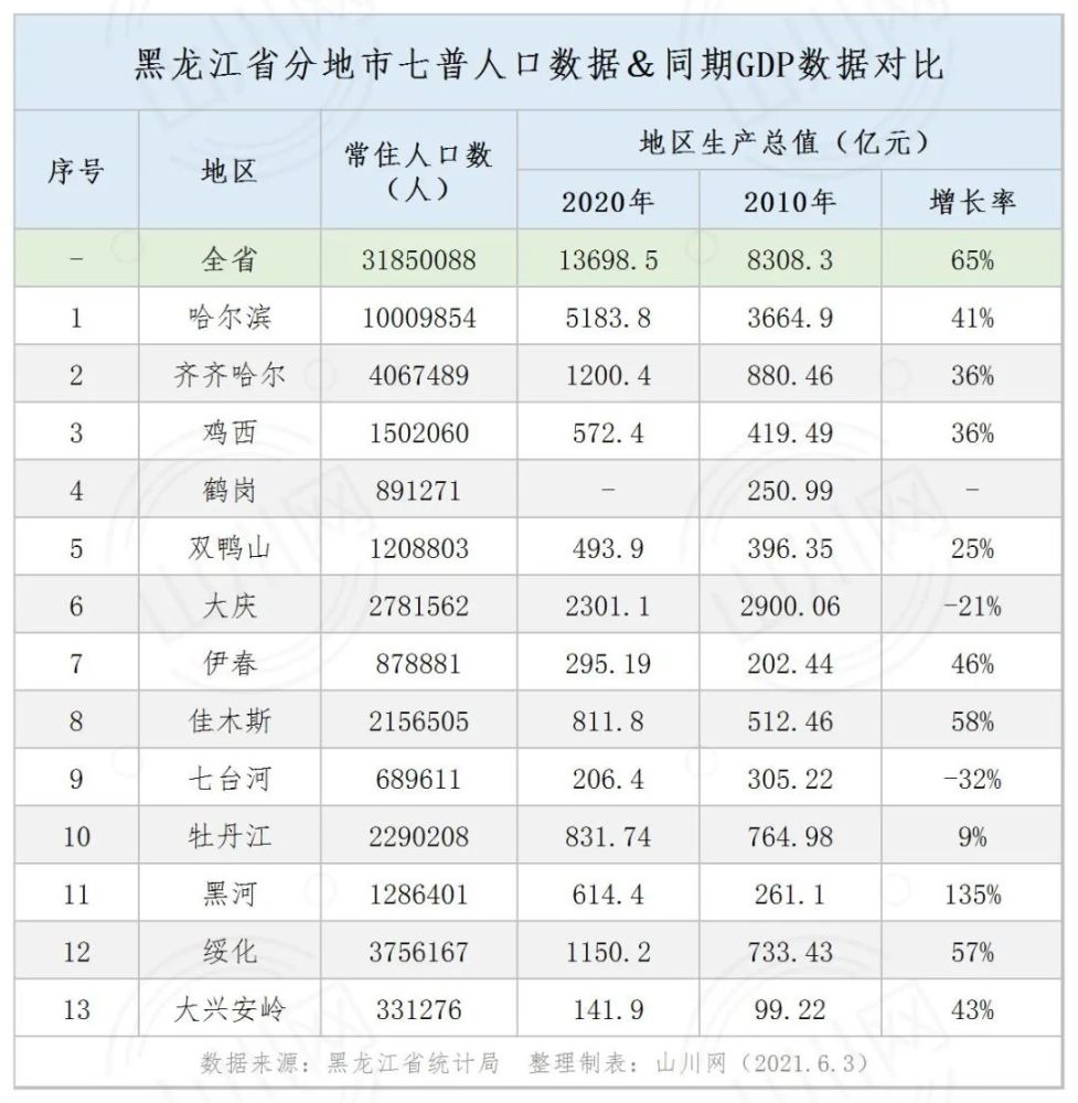 2024澳門好彩連連，第53期數(shù)據(jù)解析_權(quán)威版GYX665.93
