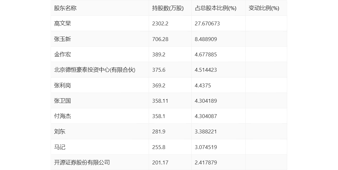 “天天好運彩246，944cc平臺解讀新研究及靈活版XRE196.26定義”