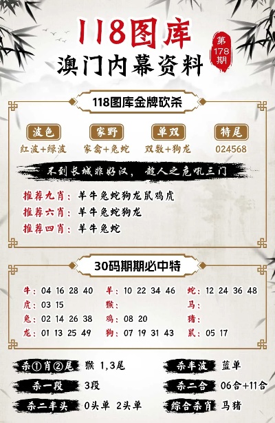 澳門(mén)新精準(zhǔn)四肖預(yù)測(cè)，揭秘安全策略與智慧版OTB674.32操作技巧