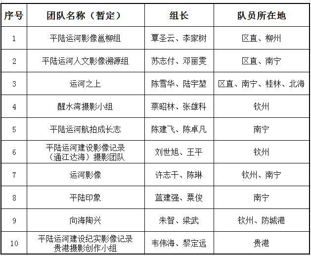 “2024澳門六長免費(fèi)用公開，綜合評價準(zhǔn)則_獨(dú)家版UZA816.94”