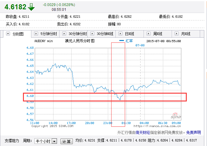 澳門一碼精準(zhǔn)100%，全面評估解析——自助ICJ127.93版