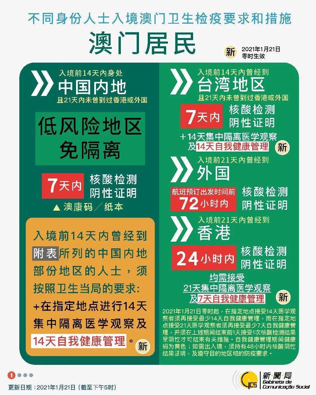 澳門獨(dú)家資料寶典：揭秘安全設(shè)計策略，CSF374.16專屬版