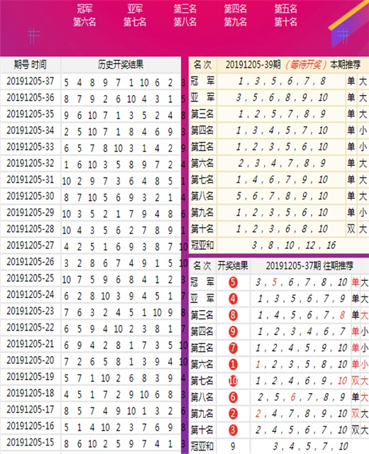 澳門王中王六碼新攻略，資源執(zhí)行策略快速版UNM80.66