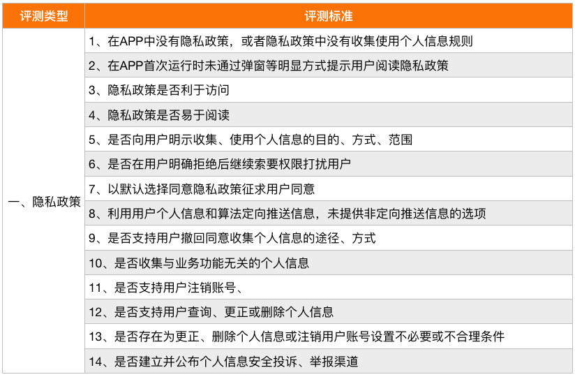 一心一意 第3頁(yè)