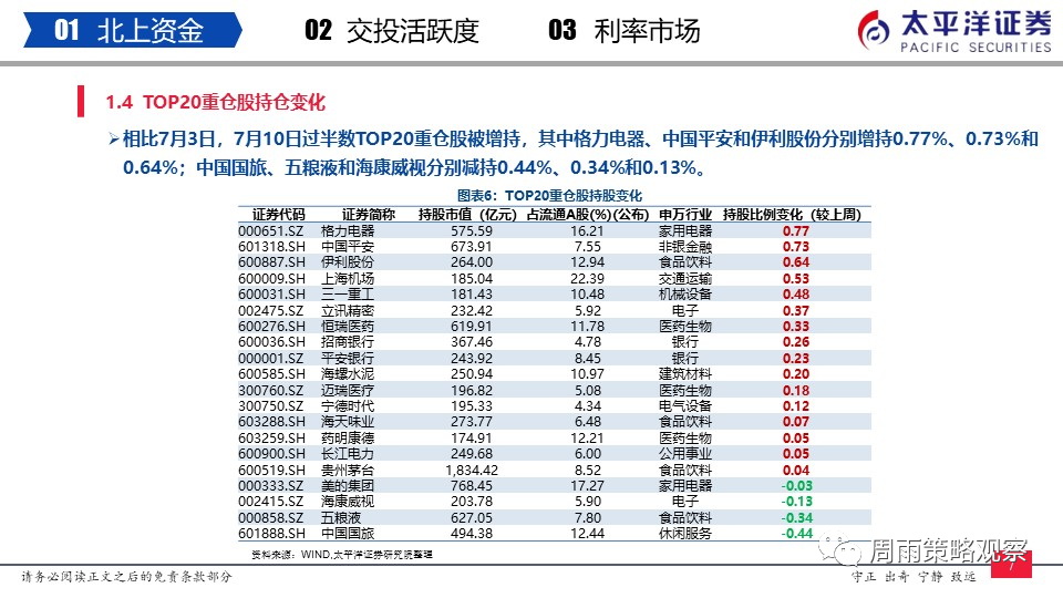 澳門三肖預(yù)測(cè)精準(zhǔn)解讀，娛樂(lè)資訊版ZFX898.01深度分析