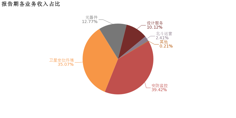 精準一肖100：精準定位解析，先鋒版PTE708.92安全評估策略