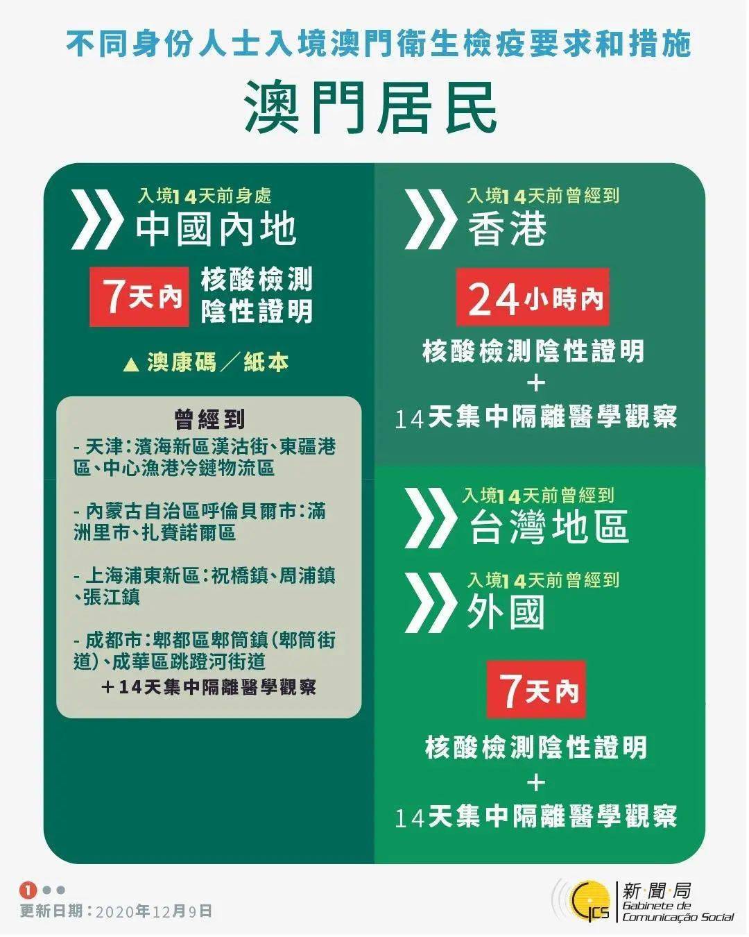 澳門內(nèi)部一碼精準發(fā)布，安全評估方案升級版LIJ868.89