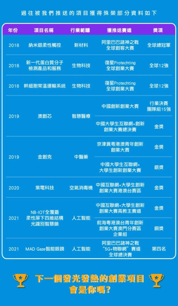 2024澳門精研科技資訊，時代解讀實施——鉆石版VIB328.43