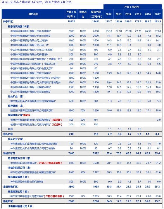 氣勢(shì)非凡 第3頁(yè)