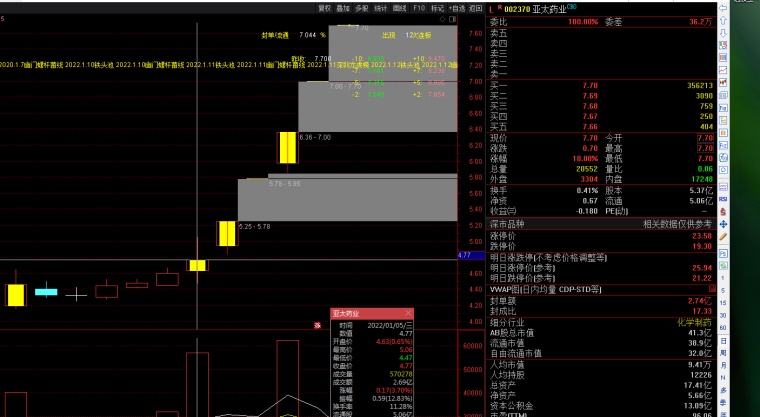 澳門天天彩期期精準(zhǔn)十二生肖,高速應(yīng)對(duì)邏輯_BEK85.899幻想版