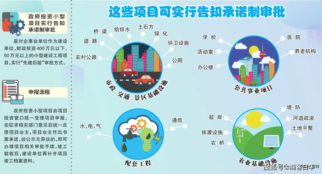 2024新澳免費資料大全penbao136,創(chuàng)新策略執(zhí)行_YKT85.296定向版