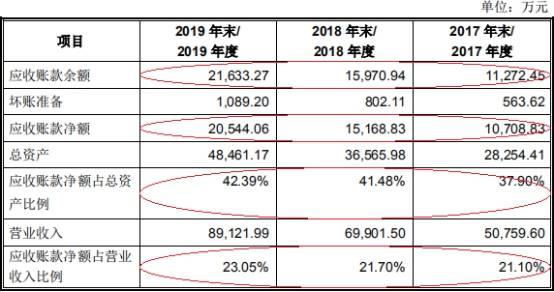 今晚澳門特馬開(kāi)的什么號(hào)碼,深入登降數(shù)據(jù)利用_OWS73.399DIY工具版