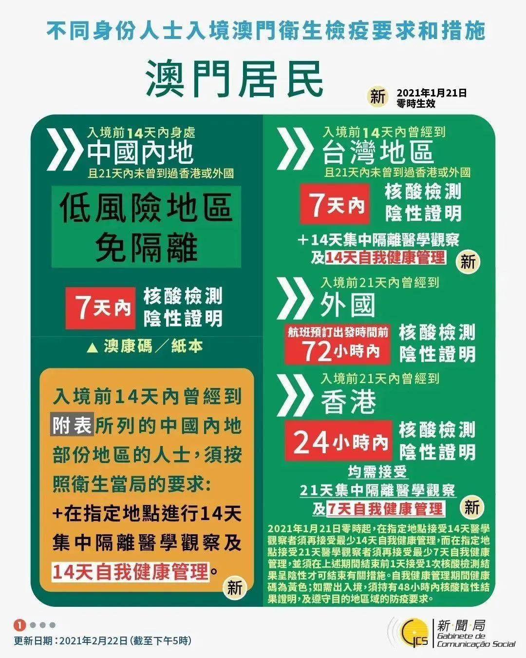 嘉峪關市 第2頁