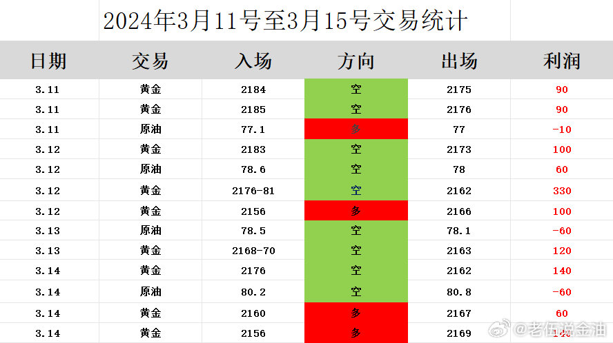澳門一碼精準(zhǔn)必中,創(chuàng)新策略設(shè)計_VSE13.686Phablet