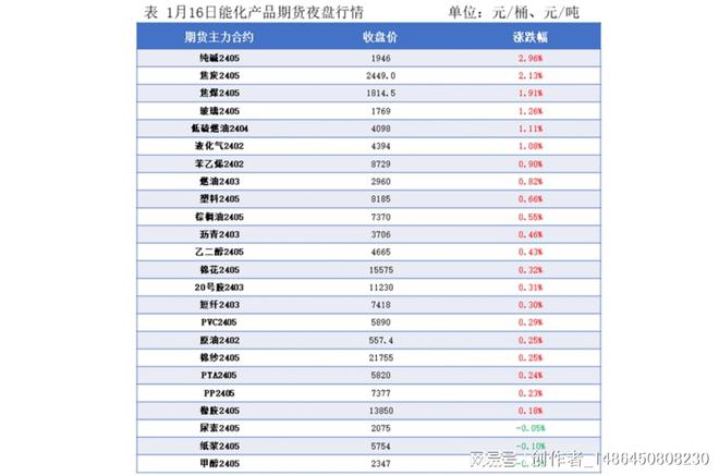 澳門(mén)kj33資料大全,定性解析明確評(píng)估_IVV85.476交互式版