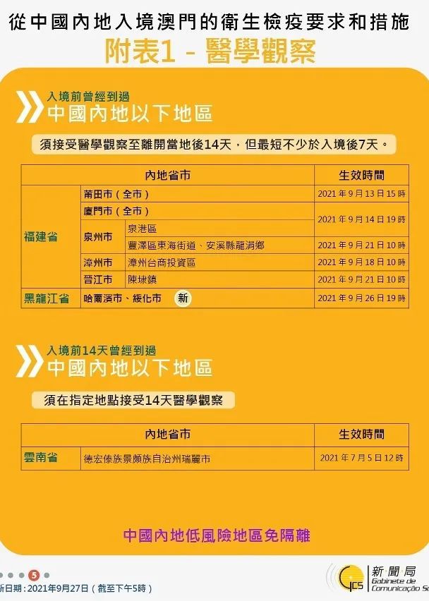香港澳門大眾網彩,專業(yè)地調查詳解_ONH73.954數(shù)字處理版